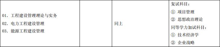 2017年MEM招生簡(jiǎn)章.jpg 2017年MEM招生簡(jiǎn)章.jpg