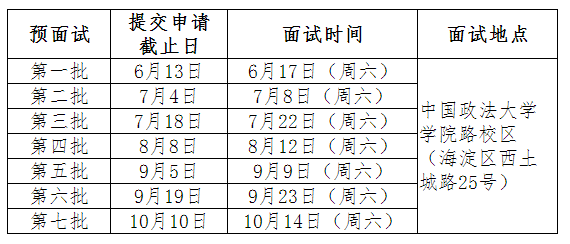 中國政法大學(xué)提前面試時間.png 中國政法大學(xué)提前面試時間.png
