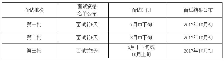 西北工業(yè)大學.jpg 西北工業(yè)大學.jpg