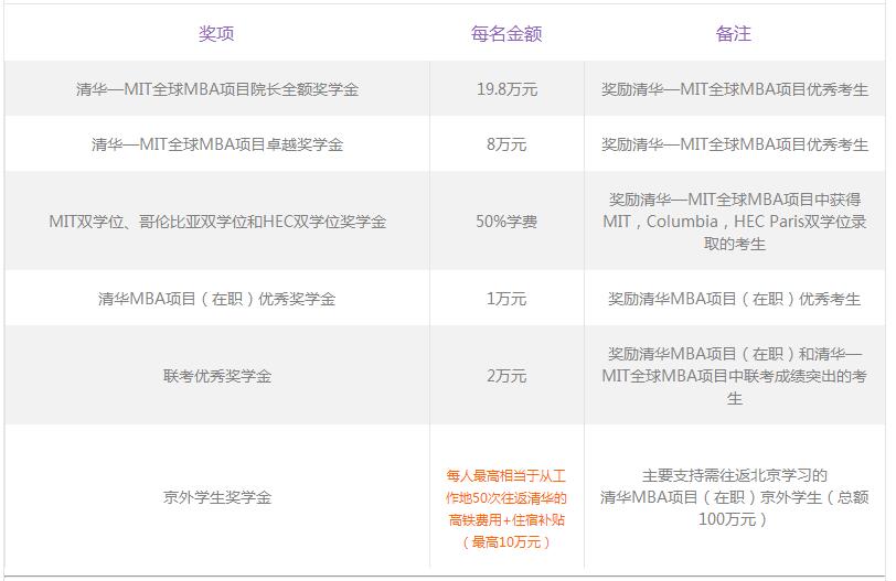 學費.jpg 學費.jpg