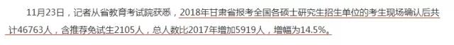 2018考研,你的競爭壓力有多大?