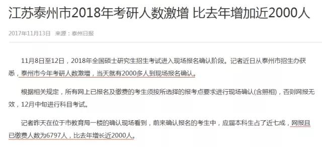 2018考研,你的競爭壓力有多大?