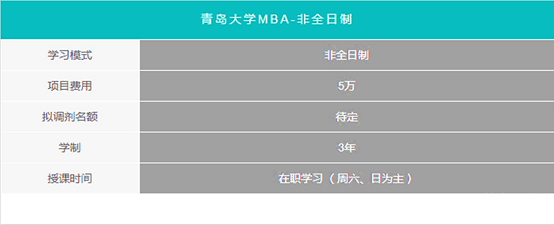 2018年MBA預(yù)調(diào)劑報(bào)名:青島大學(xué)