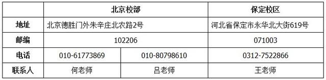 華北電力大學2015年在職工商管理碩士招生簡章